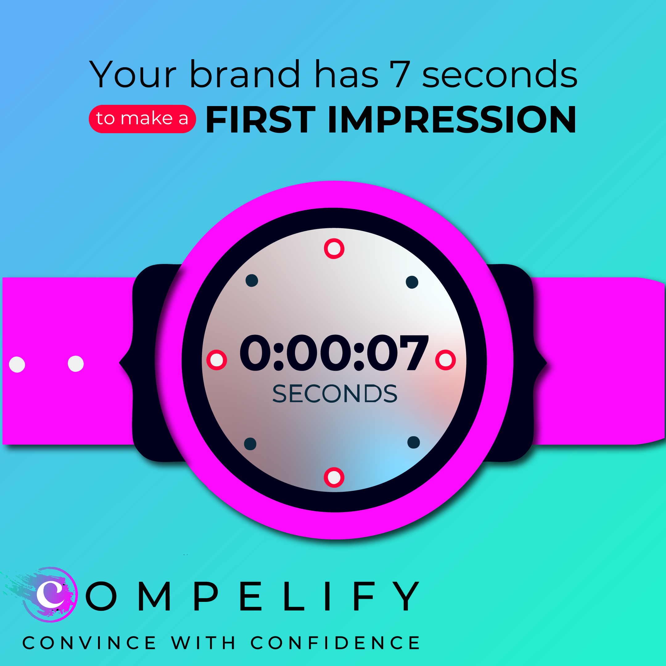 The Science of First Impressions