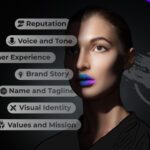 recent Blog Image