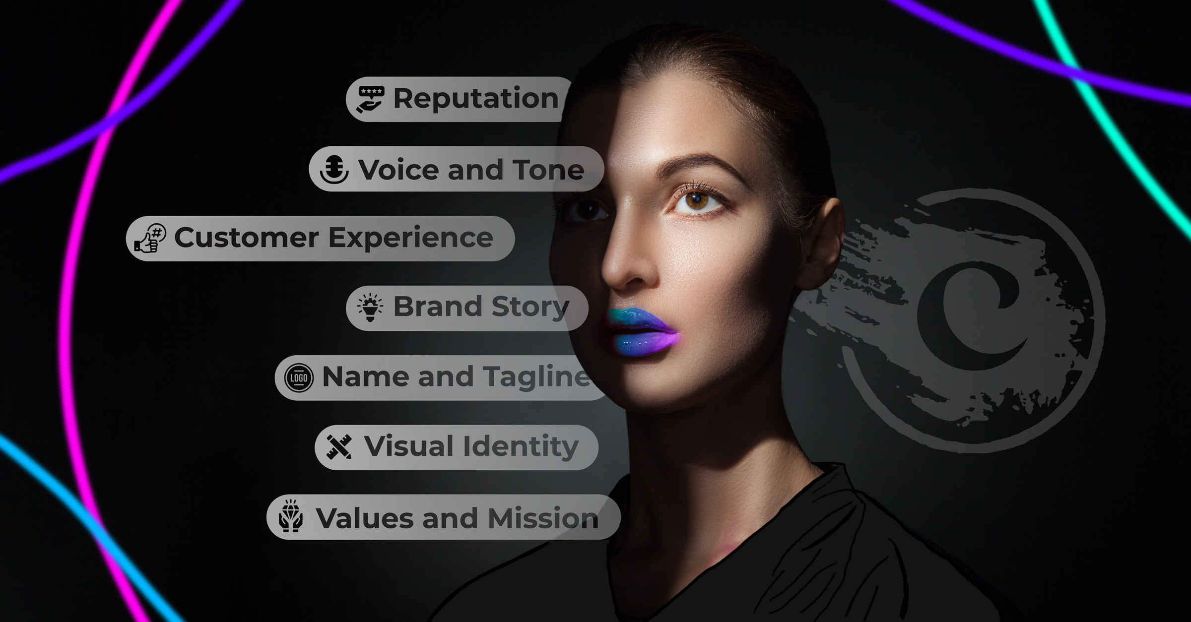 Your Brand Is a Reflection of Who You Are
