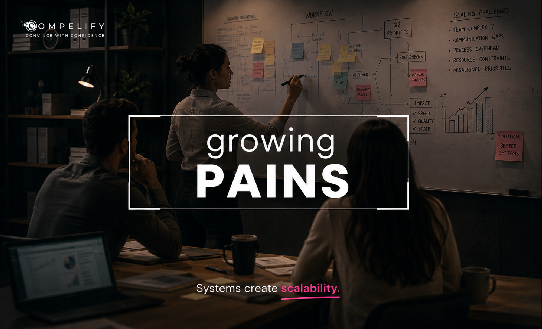 Why Fast Growing Startups Need Better Creative Systems